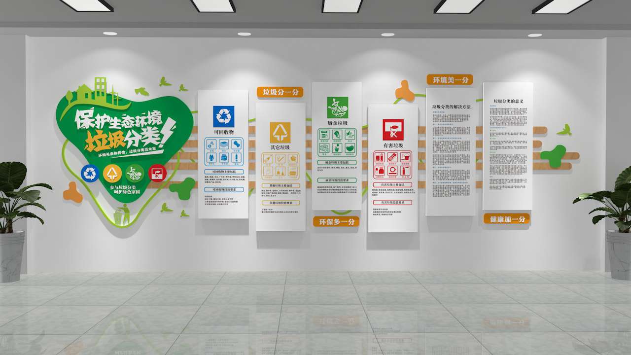 綠色垃圾分類環(huán)保文化墻(圖2)