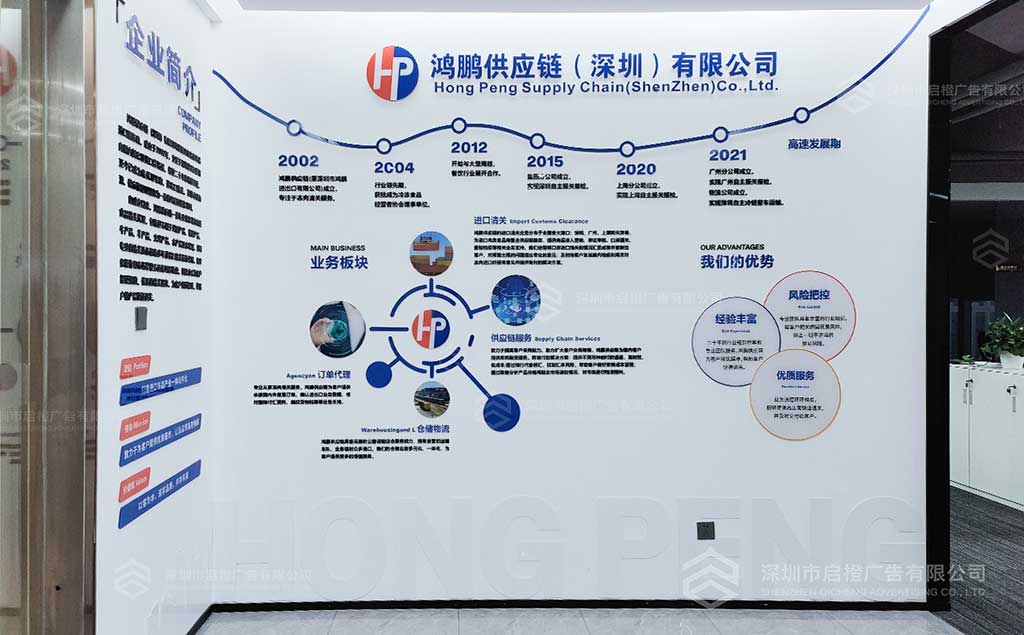 鴻鵬供應鏈文化墻設計上墻(圖1)