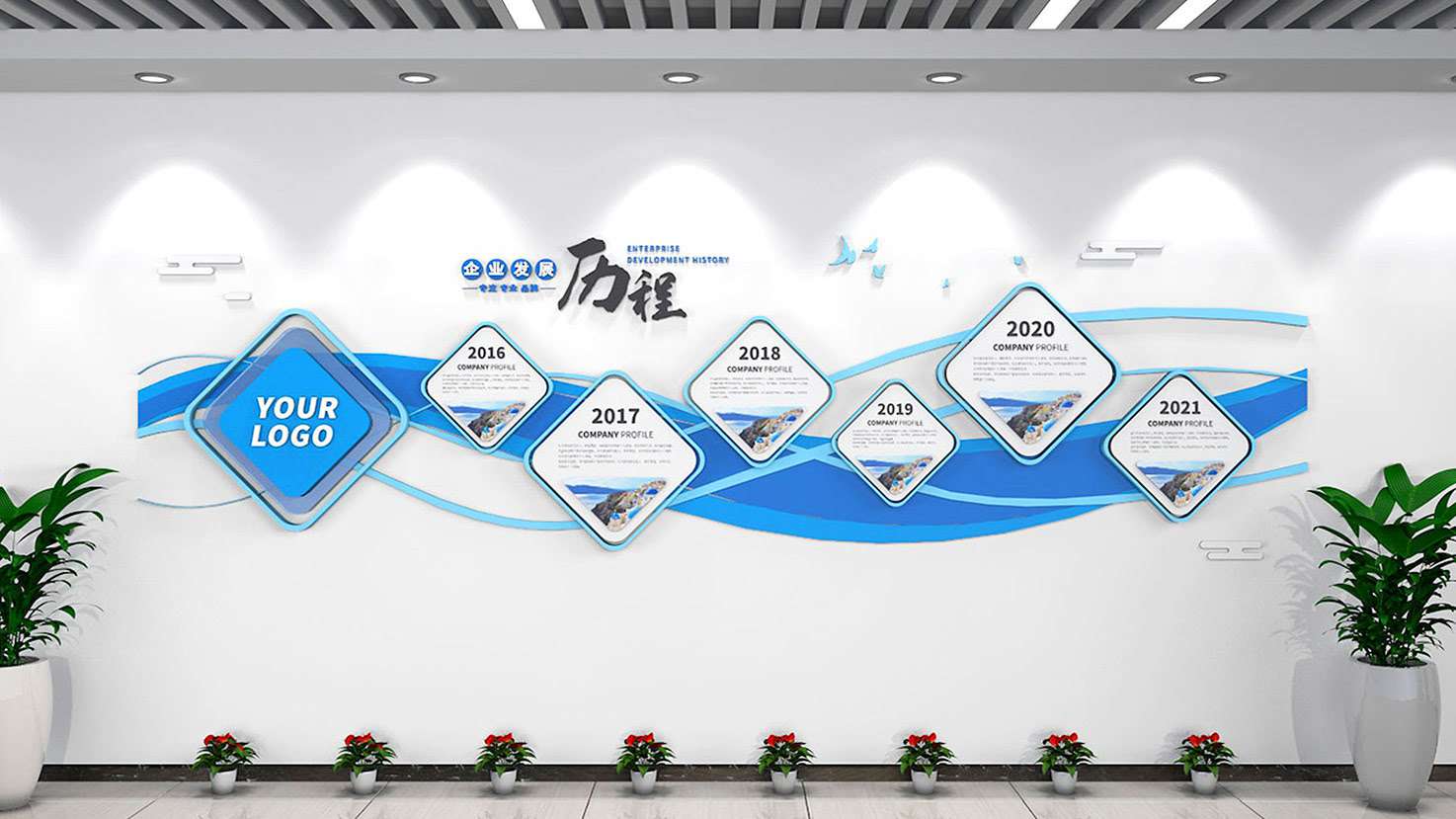 藍(lán)色調(diào)簡(jiǎn)約風(fēng)公司企業(yè)歷程文化墻(圖1)